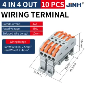 S9aa0b1f58edb47959156fa618b8e3faeF