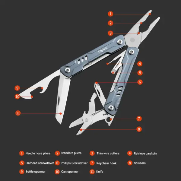 NexTool 11-in-1 Multi-Function Pliers Tool - Image 2