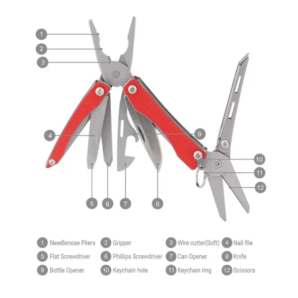 NexTool 10-in-1 Folding Multi-Functional Tool - Image 2