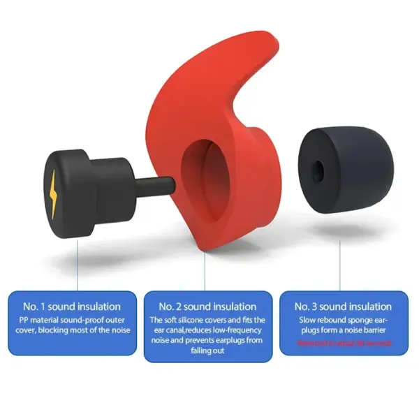 Silicone Sponge Earplugs for Comfortable Sleep - Image 4