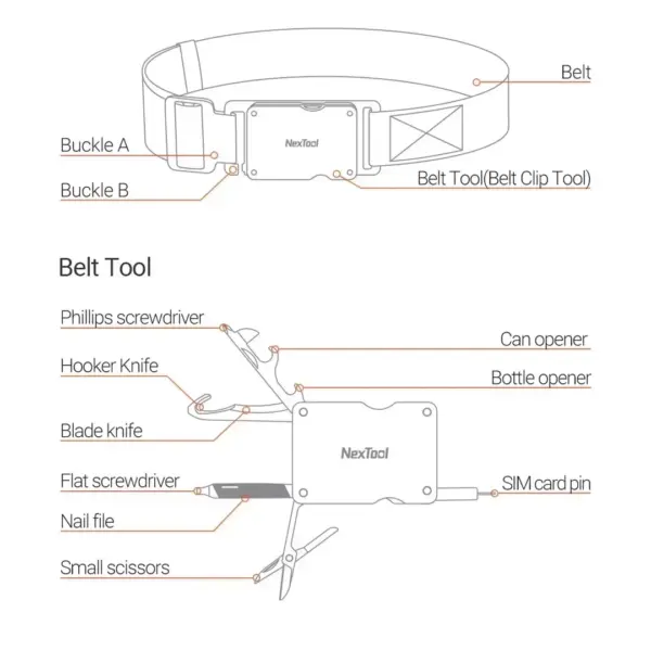 NexTool Multi-Functional Waist Belt Repair Tool - Image 4