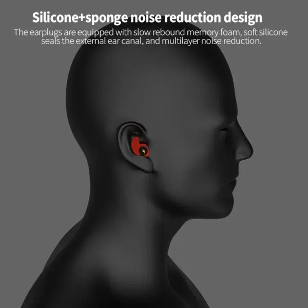 Silicone Sponge Earplugs for Comfortable Sleep - Image 2