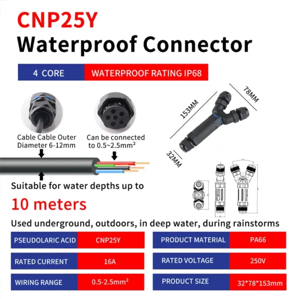 Waterproof Y-Type Cable Connectors 16A 415V - Image 7