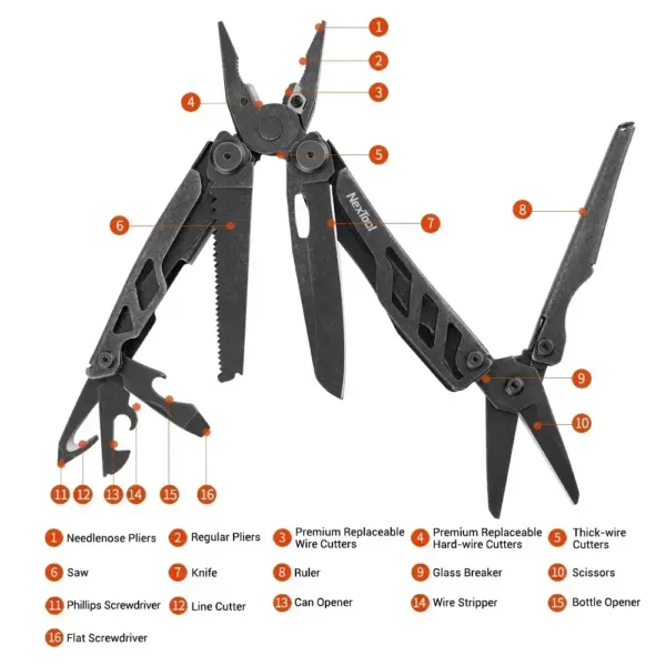 NexTool 16-in-1 Multi-tool EDC Folding Pliers - Image 2