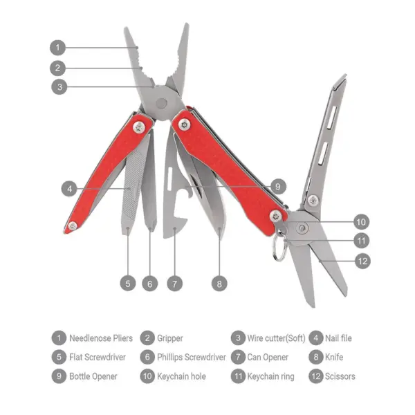 NexTool 10 in 1 Folding EDC Multi-Tool - Image 2