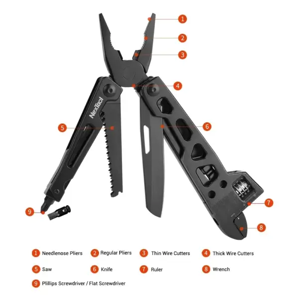 NexTool 9-in-1 Adjustable Multitool with Wrench - Image 2