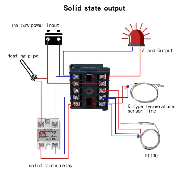 REX-C100 PID Temperature Controller with K Probe - Image 5