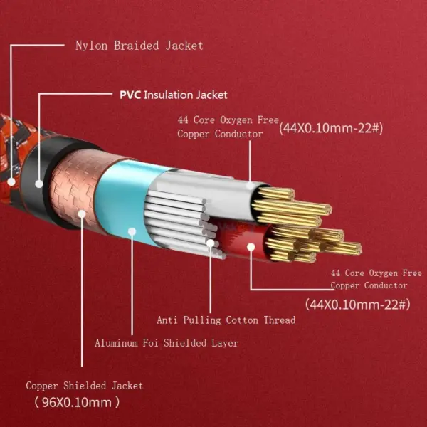 Dual 1/4 Inch Male Audio Cable 1M to 8M - Image 6