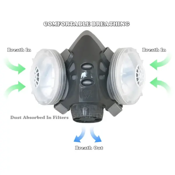 Dual Filter Dust Mask with Safety Glasses - Image 5