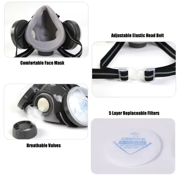 Dual Filter Dust Mask with Safety Glasses - Image 3