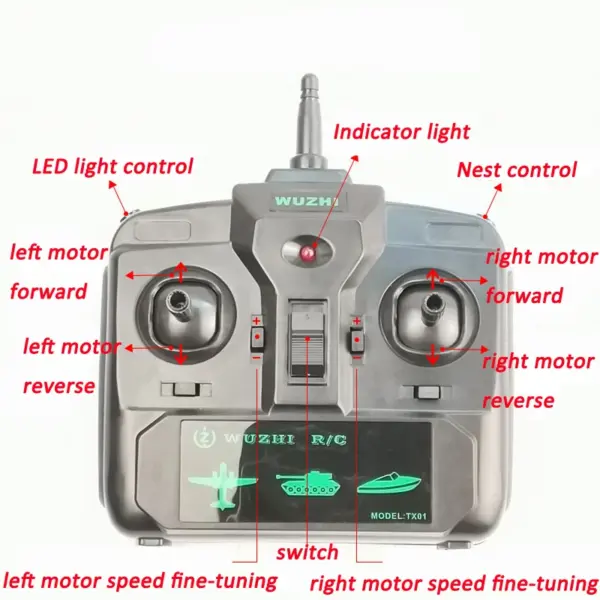 5A Transmitter Receiver Kit for RC Bait Boat - Image 3