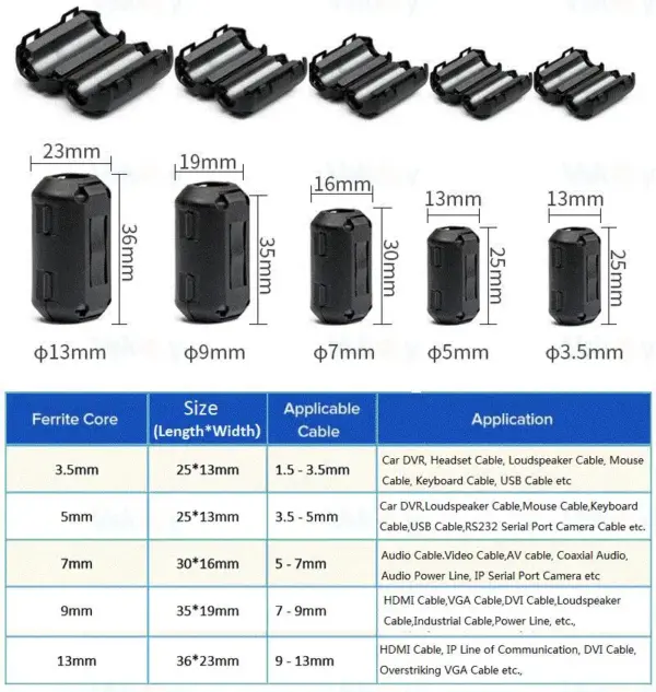 10PCS Ferrite Core Noise Filter Set - Image 2