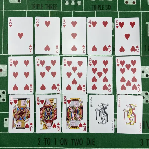Plastic Waterproof Poker Playing Cards Set 2pcs - Image 2