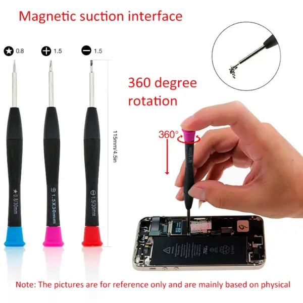 10-20PCS iPhone Screen Repair Pry & Screwdriver Kit - Image 2