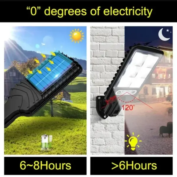 Solar Powered LED Wall Lamp with Motion Sensor - Image 4