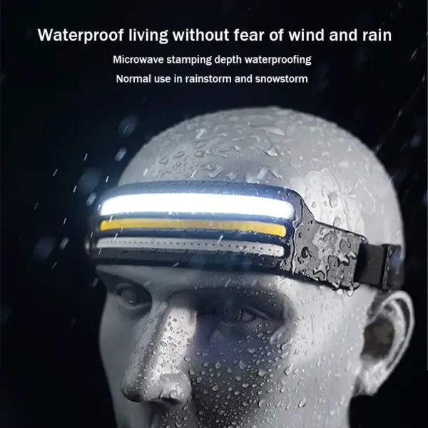 Multi Functional COB Headlight for Outdoor Use - Image 6