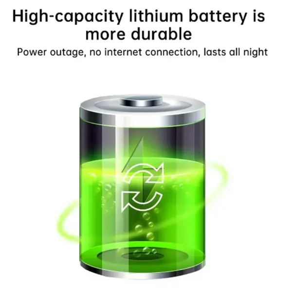 DC UPS Battery Backup 10400mAh Multi-Output - Image 2