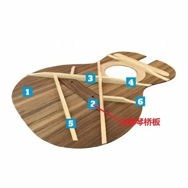 Deep Throat C-Clamp for Folk Guitars - Image 5
