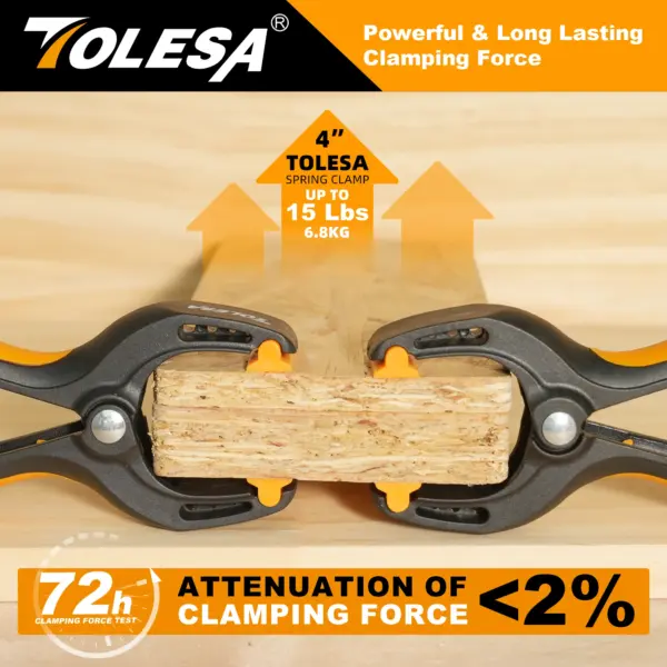 TOLESA 4 Inch Heavy Duty Spring Clamps 2 Pack - Image 5