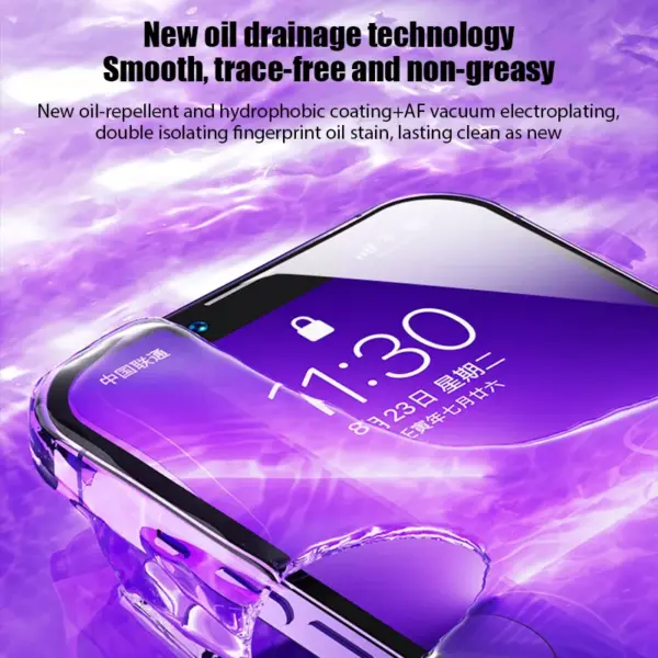 2PCS Anti-Spy Privacy Glass for iPhone Models - Image 4