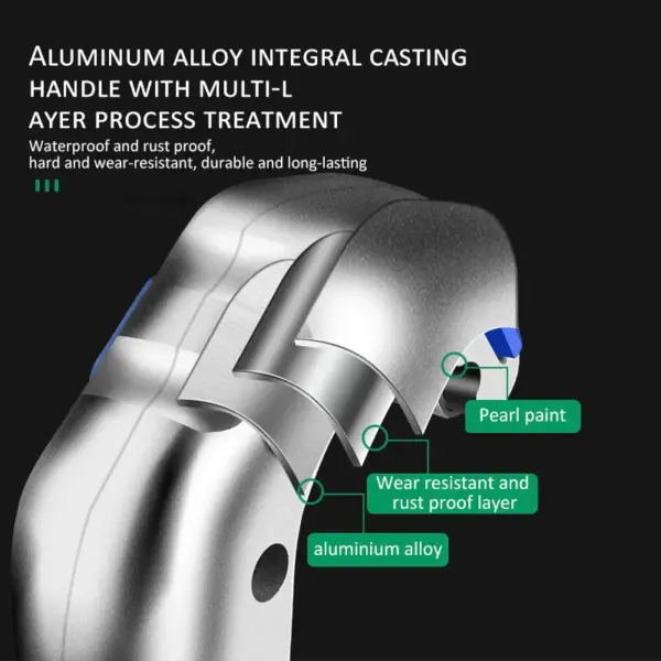 Professional Alloy Steel Pipe Cutter Tool - Image 3