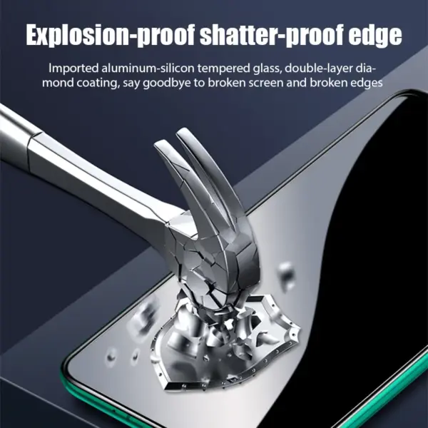 3PCS Privacy Anti-spy Glass for Xiaomi Poco - Image 2
