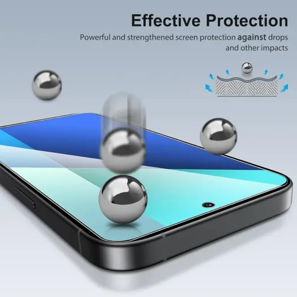 3PCS Tempered Glass for Xiaomi Redmi Series - Image 4