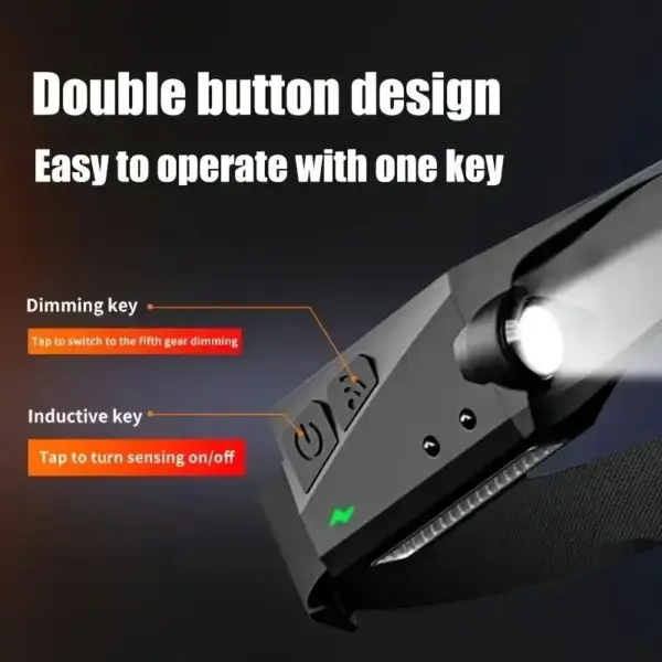 COB LED Sensor Headlamp Waterproof Rechargeable - Image 2