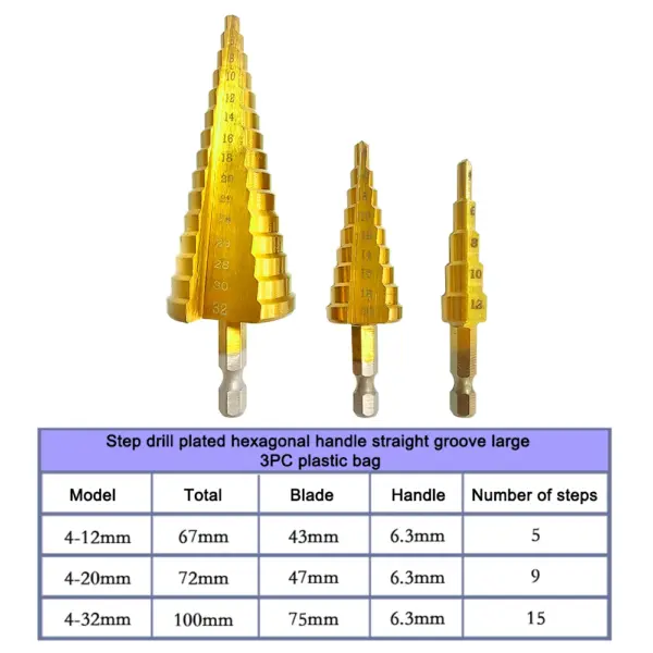 Titanium Plated Step Drill Bit Set 3-32mm - Image 3