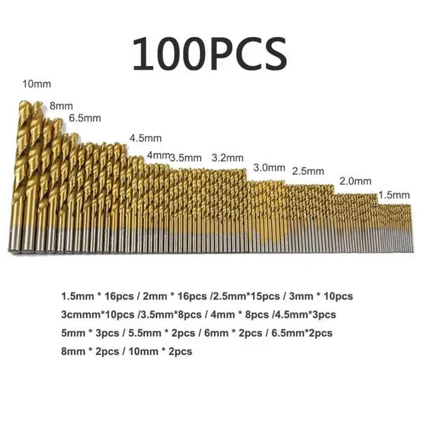99pcs High-Speed Steel Drill Bit Set 1.5-10mm - Image 8