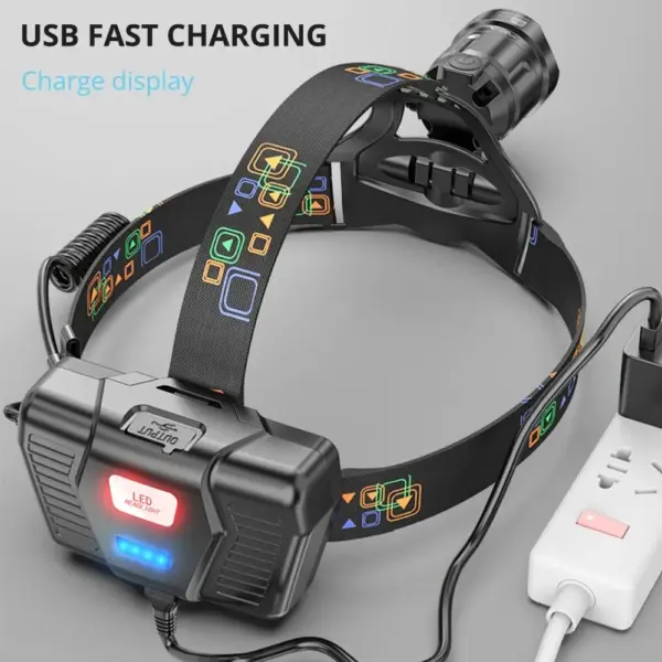 Super Bright Waterproof LED Headlamp XHP90 - Image 6