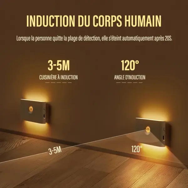 Wireless LED Motion Sensor Night Light - Image 3