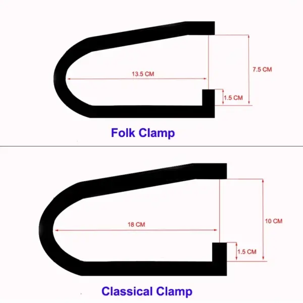 Deep Throat C-Clamp for Folk Guitars - Image 2
