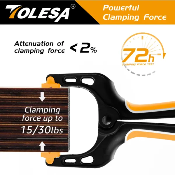 TOLESA 6-Piece Nylon Spring Clamp Set - Image 3