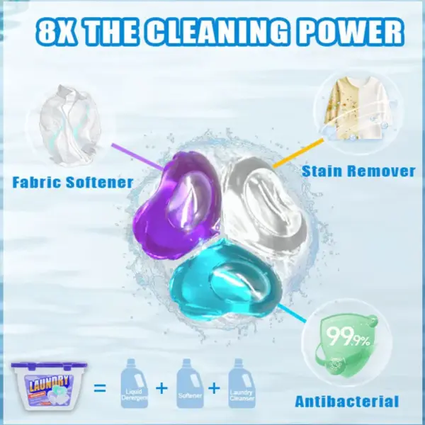 Concentrated Laundry Beads for Home Use - Image 4
