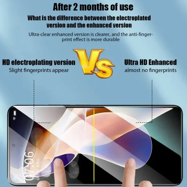 2PCS Tempered Glass for Poco Devices - Image 6