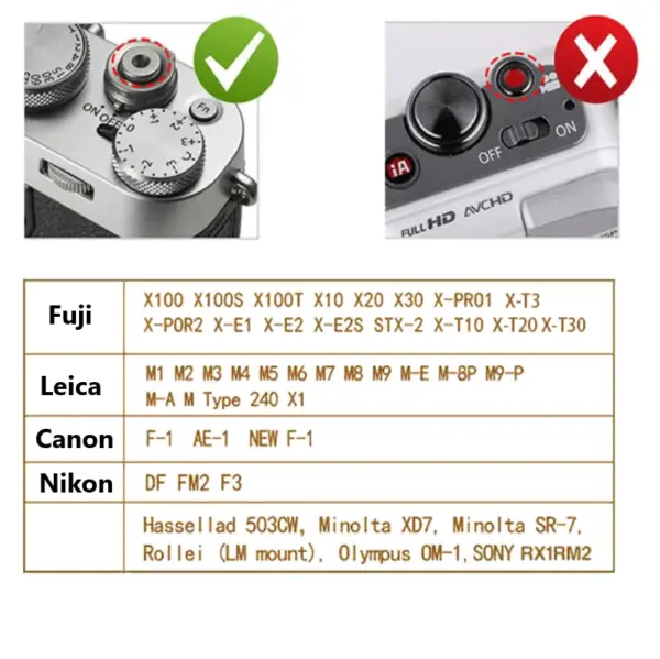 Concave Camera Shutter Release Button Set - Image 6