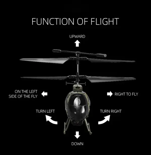 RC Military Helicopter with 4K Camera - Image 4
