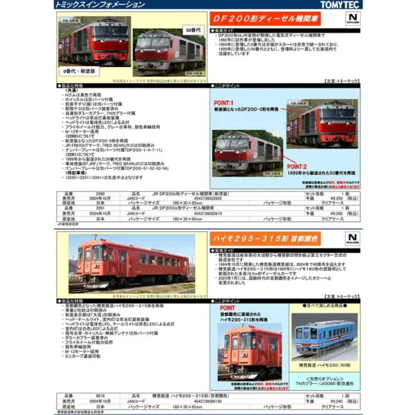 1:120 Scale Diecast Alloy Diesel Locomotive Model - Image 6