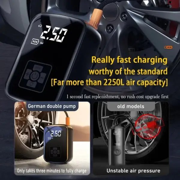 Portable Wireless Car Inflation Pump with Display - Image 5