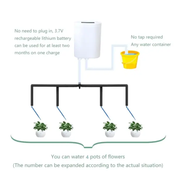 Automatic Plant Watering Pump Timer System - Image 3