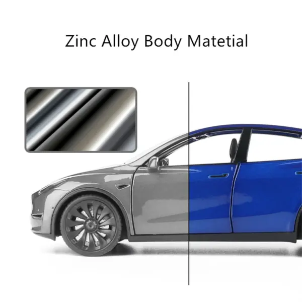 1:24 Alloy Model Y 3 S SUV Diecast Car - Image 3