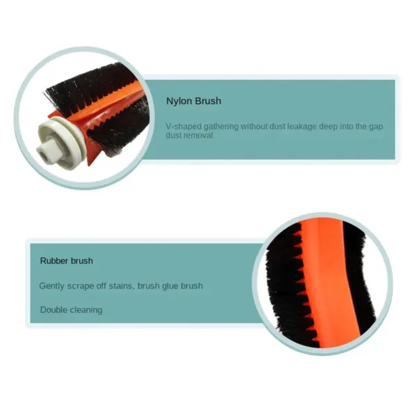 Main Brush for Xiaomi Roborock S5 S6 Series - Image 2