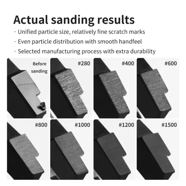 Self-Adhesive Sandpapers with Grinding Block - Image 4