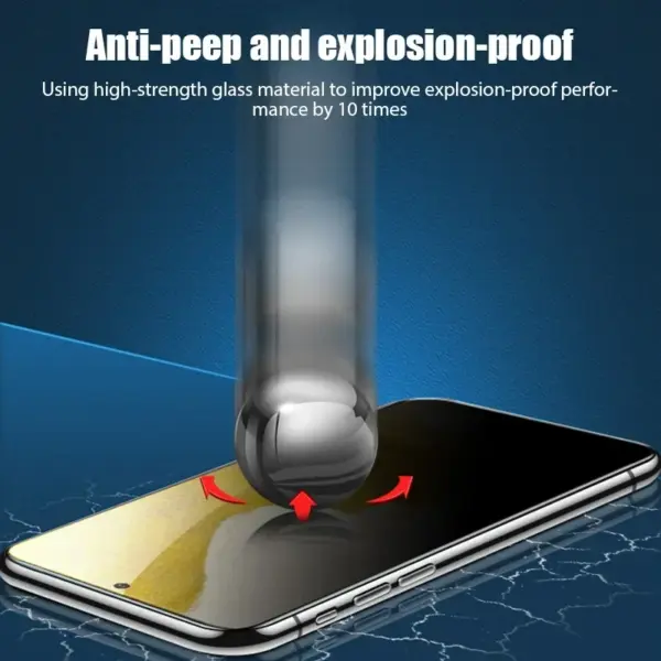 3PCS Privacy Tempered Glass for Samsung Phones - Image 2