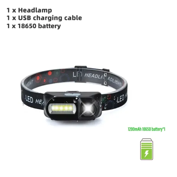 Portable LED Headlamp for Fishing and Camping - Image 8