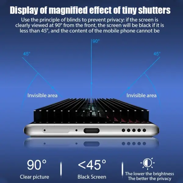 3PCS Privacy Tempered Glass for Samsung Phones - Image 3