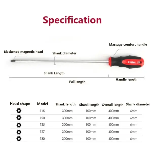 15.7 Inch Magnetic Torx Screwdriver Set S2 Steel - Image 2