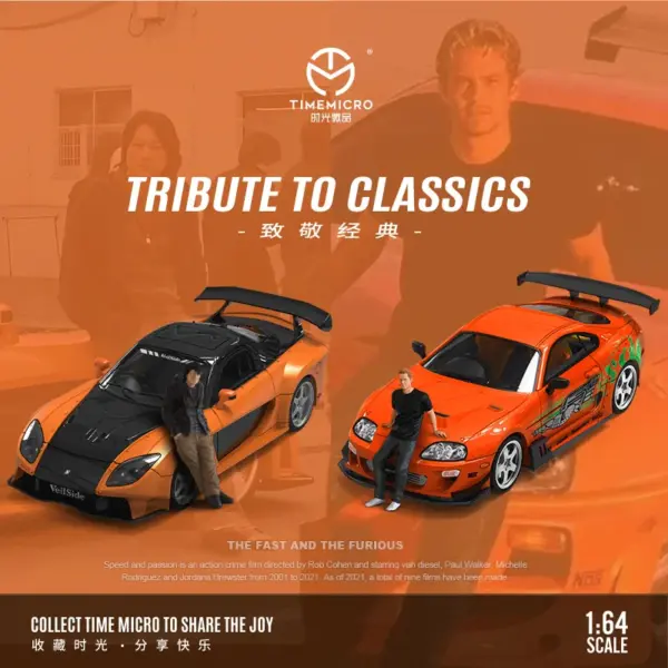 1:64 RX-7 Veilside Diecast Model Car - Image 2
