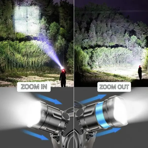 Super Bright Waterproof LED Headlamp XHP90 - Image 3